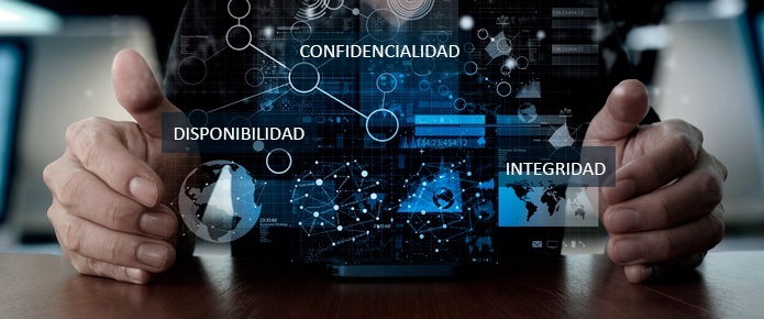 F5 CIBERSEGURIDAD - ¿Qué es la tríada de la CIA?