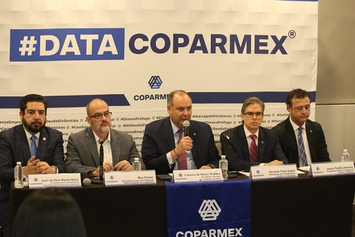 Victimizados el 64% de los empresarios COPARMEX, número más alto desde que se tiene registro