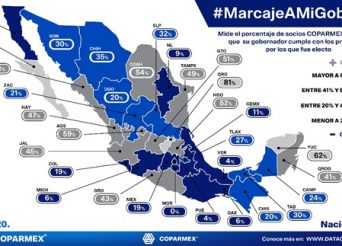 Para Informar || Comunicado de Prensa || #DataCoparmex: La aprobación a los gobernadores alcanza su máximo histórico y el ánimo para invertir de los socios se reduce tras la pandemia