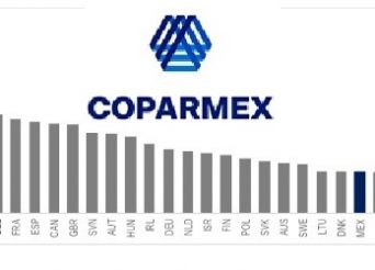 EL GOBIERNO TIENE RECURSOS PARA APOYAR AL EMPLEO, SÍ ES POSIBLE; COPARMEX