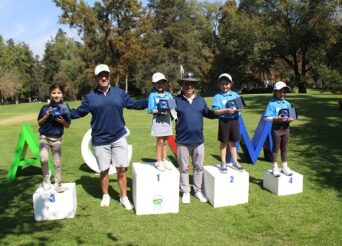 AGVM GOLF - Finalizó la 3.ª Etapa de la Gira Infantil-Juvenil AGVM 2021-2022