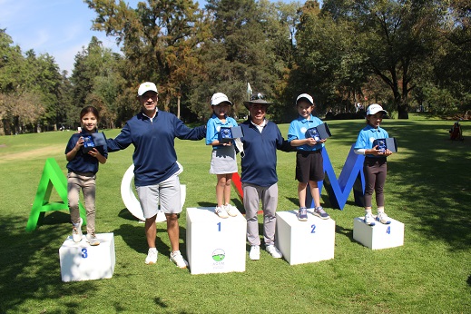 AGVM GOLF - Finalizó la 3.ª Etapa de la Gira Infantil-Juvenil AGVM 2021-2022