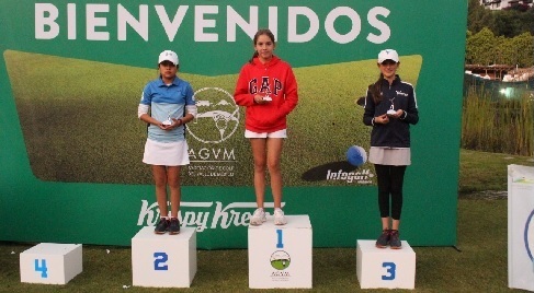 GOLF - Concluye el 2022 con la 3ra etapa de la “Gira Infantil Juvenil AGVM”; Emocionante desempate por el 1er lugar en la categoría 15 y menores